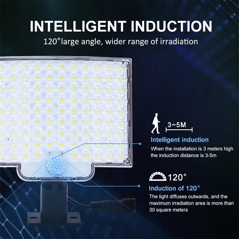 128 LED Solar Flood Light Motion Sensor Wall Mounted Sunlight Power IP65