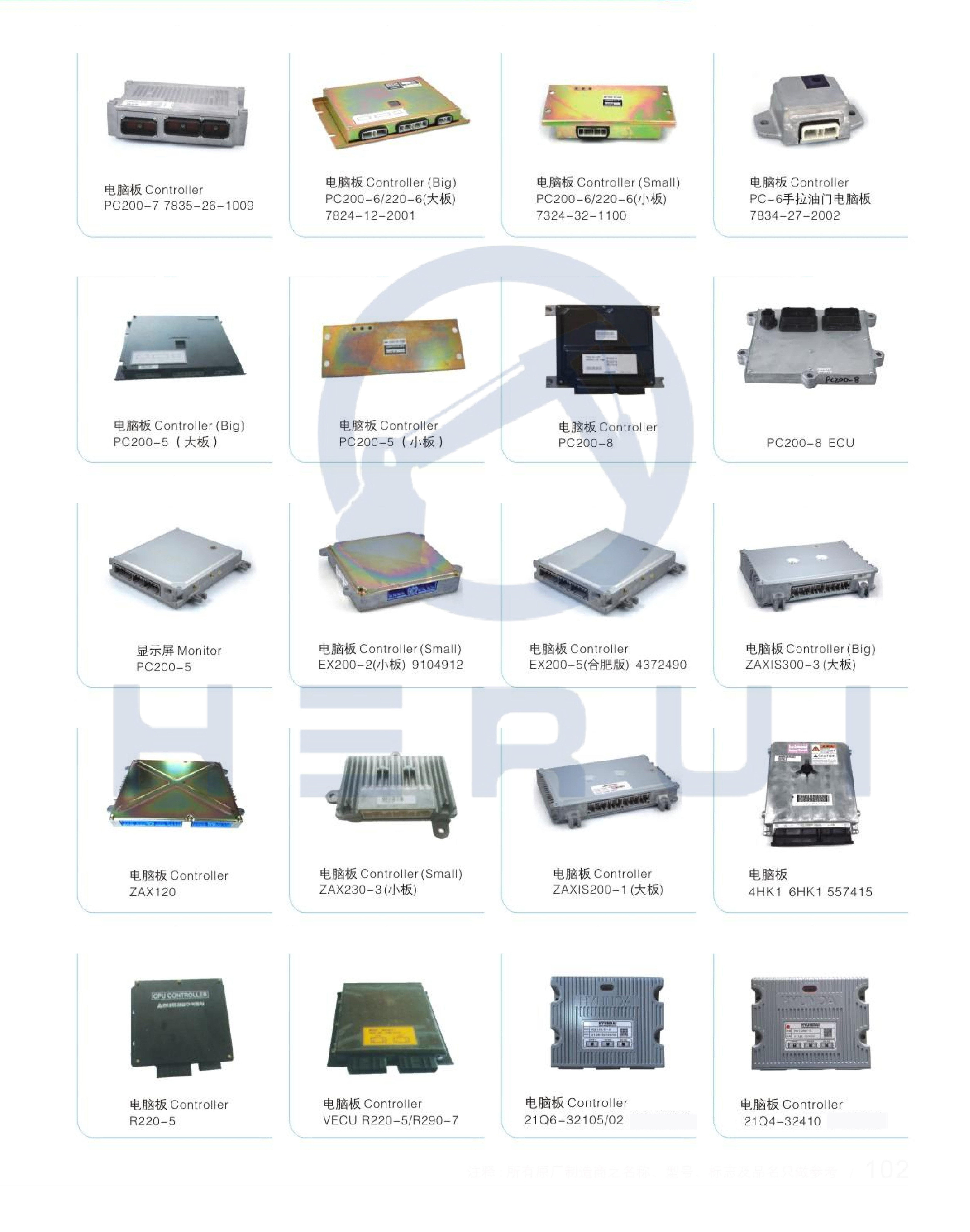 EC210B EC240B EC290 Excavator ECU Engine Control Unit 60100002 Controller 20577135 VOE20577135