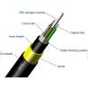 Buy cheap Self Supporting 12 Core G657A1 G652D ADSS Fiber Optic cable from wholesalers
