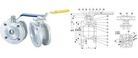 Buy cheap wafer ball valve,full port ISO-DIRECT MOUNTING PAD FLANGE standard:DIN2633 CF8 304 SS304 from wholesalers