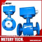 Sewage flowmeter MT100E