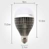 Buy cheap 12W high power bulb from wholesalers