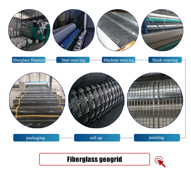 Airport Road Pavement Geogrids with Enhanced Durability and Basalt Fiber Material