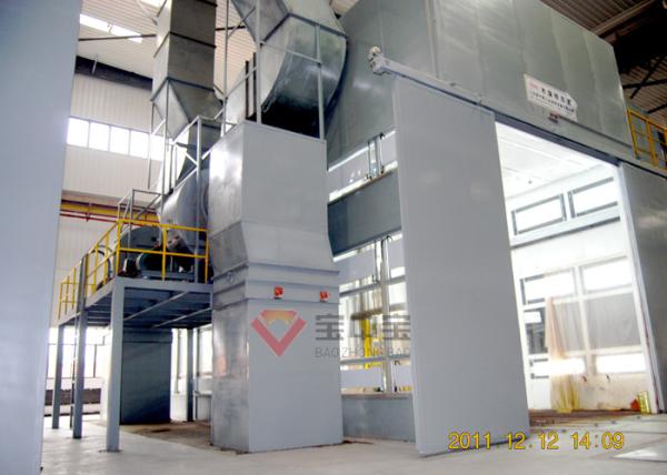 Quality Vehicle Paint in Military Factory CE TUV Surface Coating Vehicle Paint Line System for sale