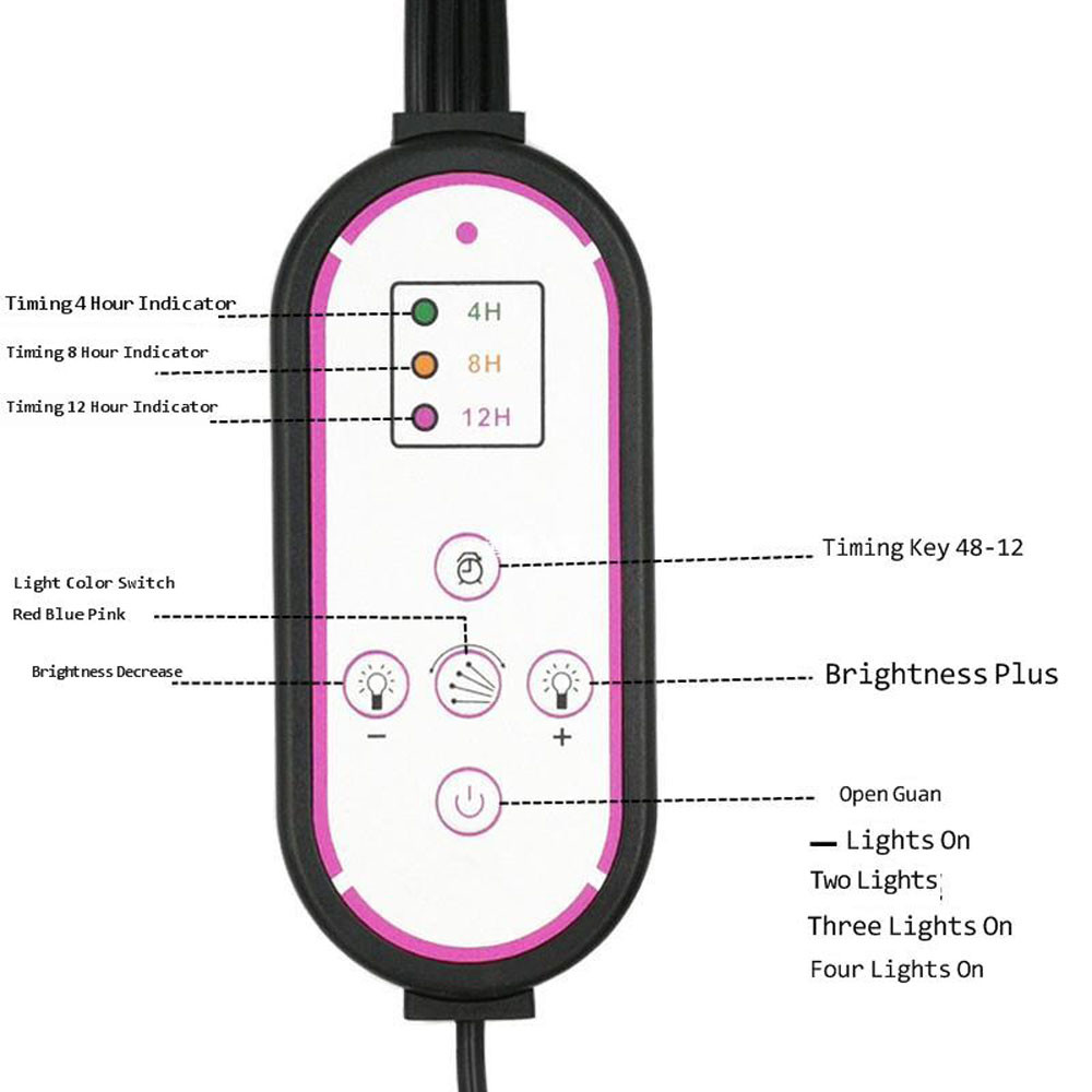 4 Heads USB Dimmable Blue 460nm LED Plant Grow Light