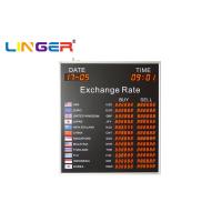 Buy cheap Africa 1 Inch Currency Money Exchange Display Board Indoor Brightness product