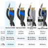 Buy cheap Gold Plated 4K 8K HMDI Cable Video Cable Audio Cable 60Hz 120Hz Full 19pin Port from wholesalers