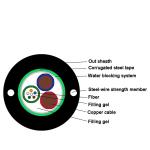 4 6 8 12 24 Cores GYXTW Singlemode Outdoor Fiber Optic Cable Steel Tape Armored