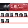 Buy cheap AULICE TBR OTR Light Duty Truck Tires 11.00 X 22.5 Tires Wet Skid Resistance from wholesalers