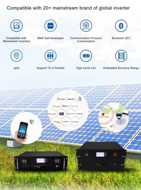 Wholesale Battery Lifepo4 51.2V 200Ah 100Ah 5kwh 10kwh Rack Lithium Batteries Home Storage Systems