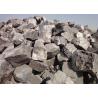 Buy cheap 65-72% Mn Steelmaking Raw Material Ferro Silicon Manganese Alloy from wholesalers