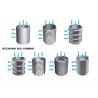 Buy cheap 25 Micron Cylinder Slotted Sieve Stainless Steel Screen Pipe Johnson Tube Wedge Wire Screen Slot Tube Well Screen Filter from wholesalers