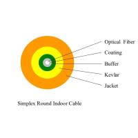 Buy cheap Indoor Simplex Fiber Optic Cable , 3.0mm Single Mode Optical Cable G652 / G655 / product