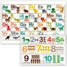 Buy cheap ProCase Disposable Placemats for Baby Kids Toddlers 60 Count Biodegradable Table Topper Stick-on Placemats BPA Free Eco-Friend from wholesalers