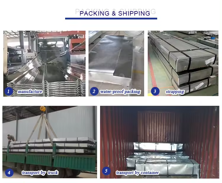 Passivation Treatment Hardness Full Hard GI Corrugated Roofing Sheets Z120 Galvanized Iron Sheet Zinc Metal Roofing Sheet