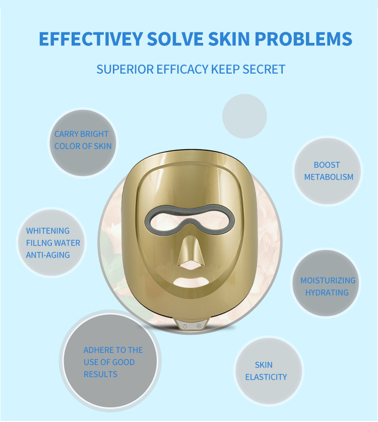 Face Mask 3 Colors LED Light Therapy Machine Skin Rejuvenation Acne Removal