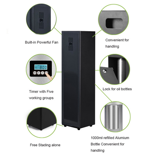 100ml Capacity Black Essential Oil Diffuser with Timer Settings 1 Hour/3 Hours/6 Hours/on and Appearance Color Black