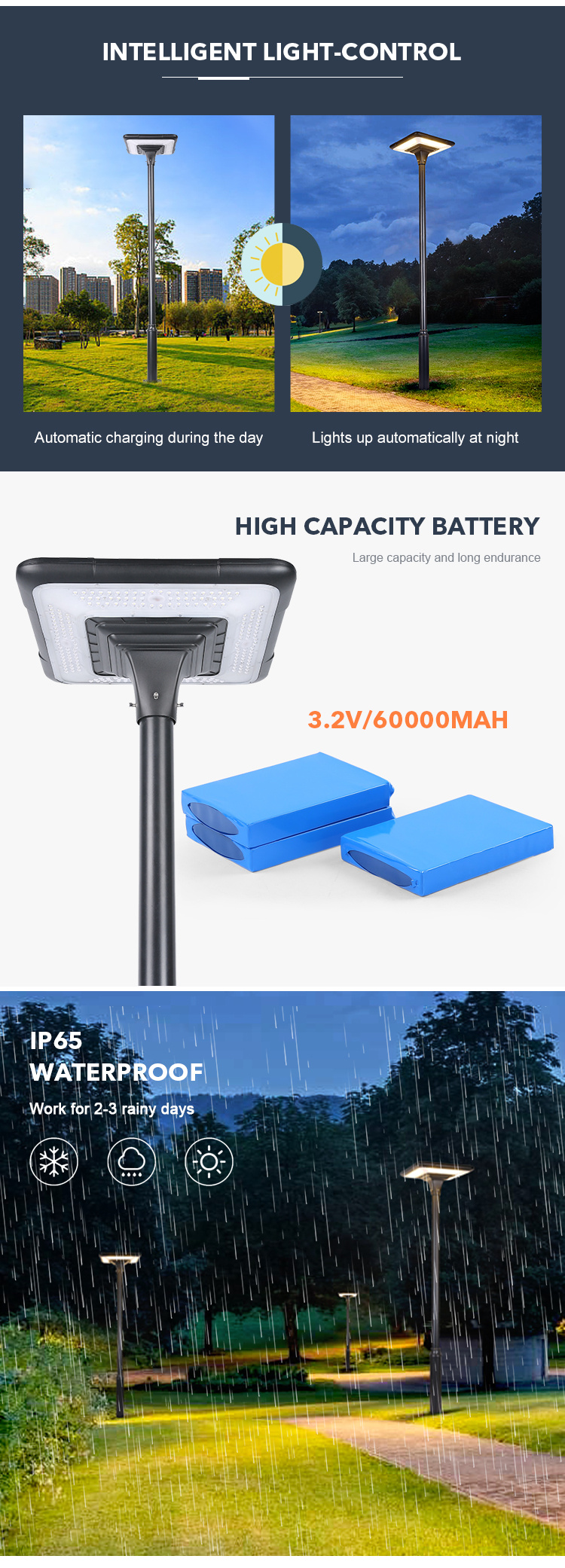 45W Quare Shape Outdoor Garden Solar Light All In One IP65 For Communities Parks