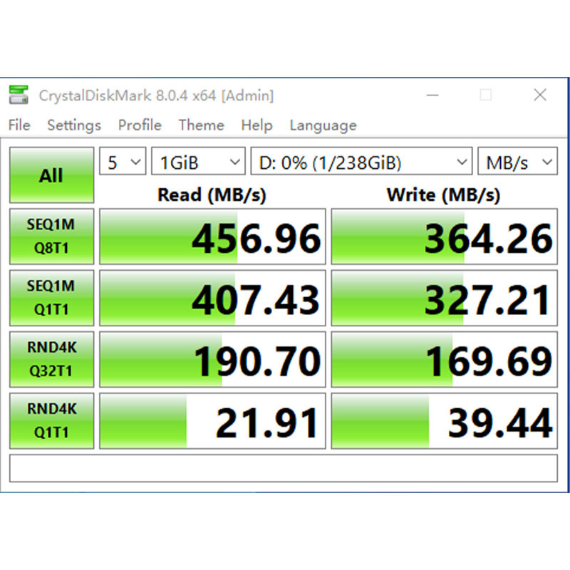 Vibration Resistance 20G/10-2000Hz SSD Internal Hard Drives with MTBF 1.5 Million Hours