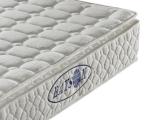 Bedroom Elegant Pillow Top And Memory Foam Mattress Topper King Size