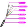 Buy cheap Aerial/Duct armored GYTA Outdoor Fiber Optic Cable 2-288 cores from wholesalers