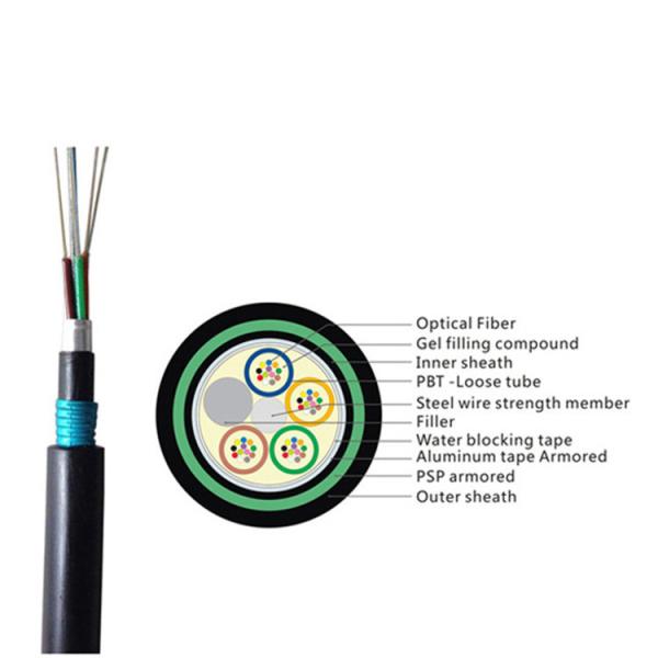 Buy cheap Direct Burial GYTA53 Multimode Underground Fiber Optic Cable 250um from wholesalers