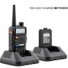 Buy cheap Emergency Alarm Security 5 Watt UHF Two Way Radios from wholesalers