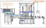 Buy cheap 3000-9000BPH Automatic Capping Machine Rotary Bottle Trigger Capper from wholesalers