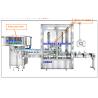 Buy cheap 3000-9000BPH Automatic Capping Machine Rotary Bottle Trigger Capper from wholesalers