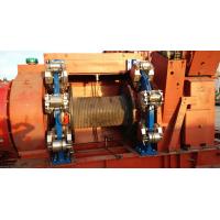 Buy cheap PS Series Disc Brake System , Oil Well Drilling Rig / Workover Rig Parts product