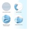 Buy cheap Adult Breathable Soft Comfortable 3 Ply Disposable Face Mask With Earloop 14.5*9.5 Cm from wholesalers
