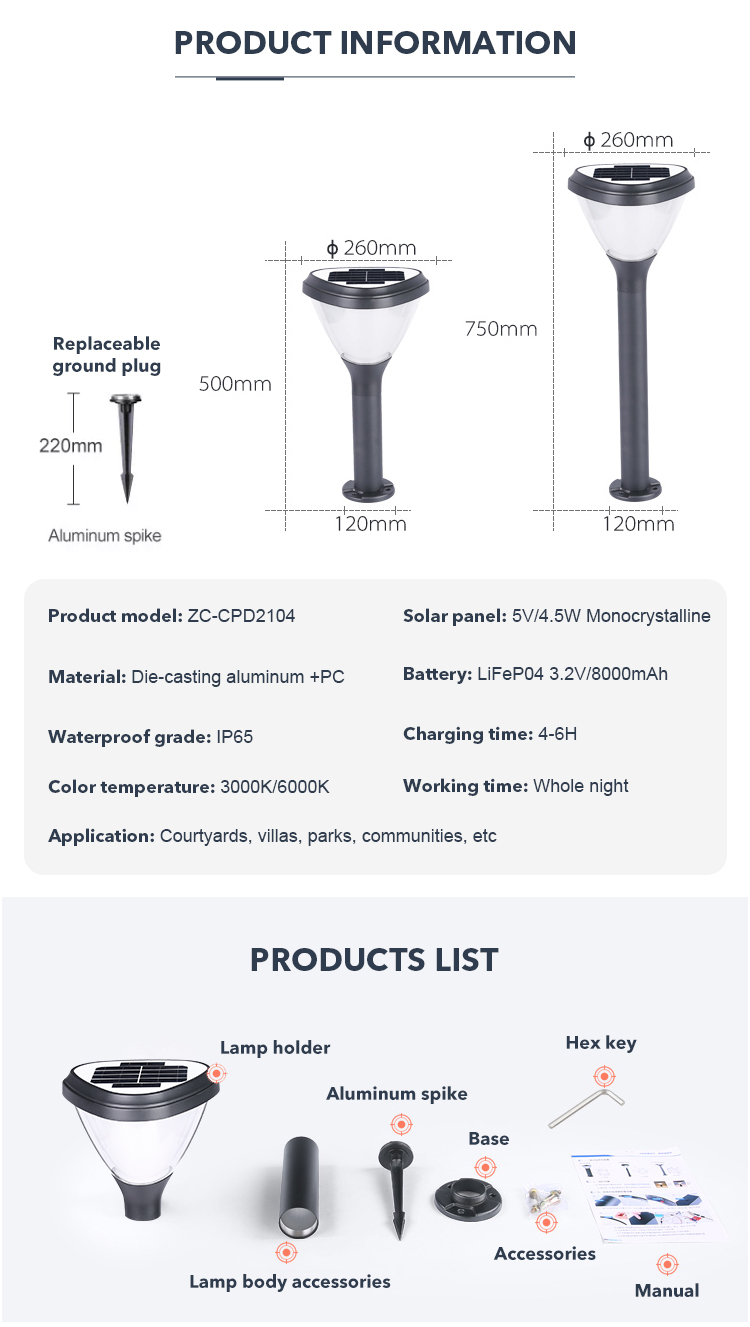 5V 4.5W Triangle LED Solar Pathway Lights Solar Spike Light For Park Courtyards Villas