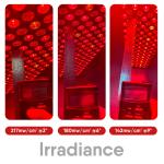 AC100-240V Infrared Red Light Therapy Panel Wellness Solution 1400W Power Output