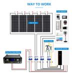 Buy cheap Hybrid Solar System 10kW Solar Panel Complete Kit Solar System 3kw 5kw 10kw 15kw from wholesalers