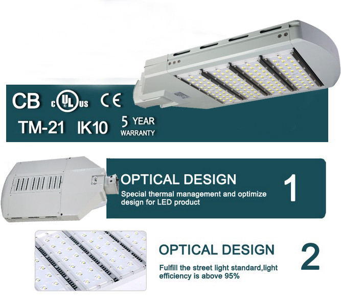 160lm/w modular led street light IP66 Waterproof IK10 Rating 5 Years Warranty
