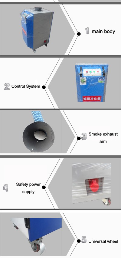 2.2kw Welding Fume Extractor Laser Smoke Evacuator for 20m2 Filter Area and Industrial