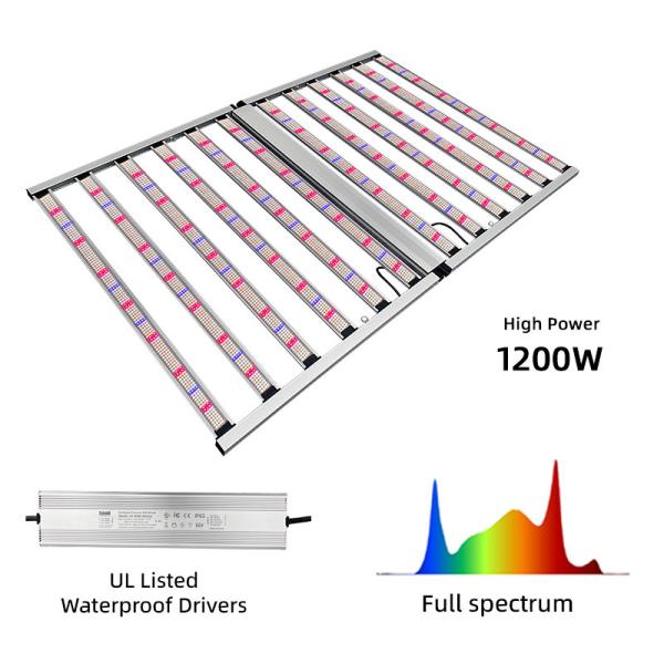 Buy cheap 1200W Foldable Full Spectrum Indoor LED Grow Lights For Plants from wholesalers