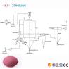 Buy cheap High Speed Spray Drying Equipment Industrial For Blood Plasma from wholesalers