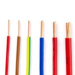 Sales Copper Conductor Solid PVC Insulated Electrical Wires 1.5-400mm2
