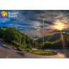 Buy cheap High Efficiency Solar Street Lamp With Mono LED Panel Supporting Battery Charge At 0v from wholesalers