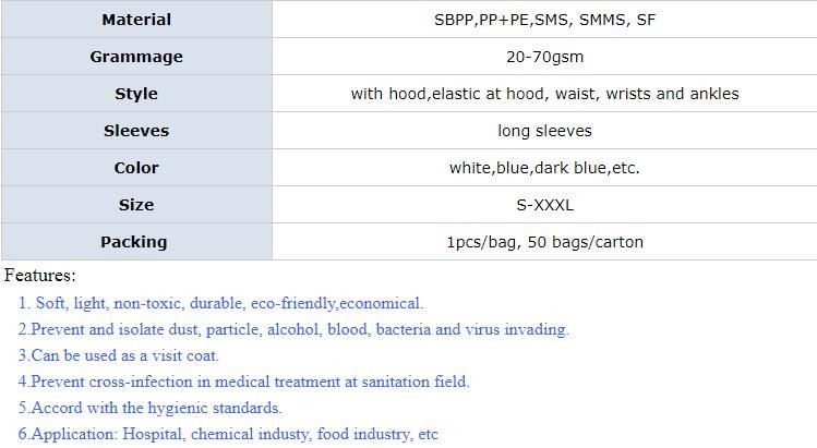 Disposable Isolation Non- Woven Gown,Disposable Hospital Non woven Medical White Lab Coat,Disposable Industrial Overall