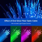 FTTH Fiber Drop Cable OD0.25 16 Cores PMMA Plastic Optical Fiber Light Lighting