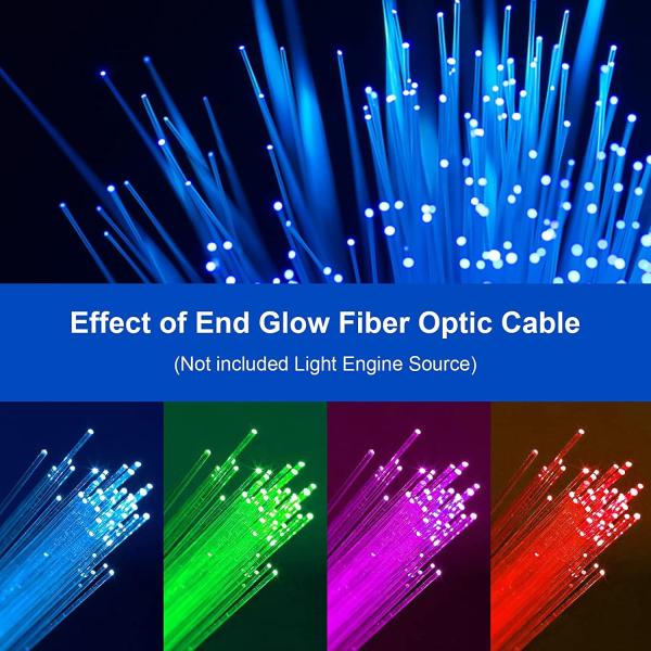 POF OD1.3 Om1 Om2 PMMA Fiber Optic Cable Coaxial Type Large Aperture Factory
