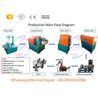 Buy cheap China Semi-automatic lower price waste tire recycling machine for sale product
