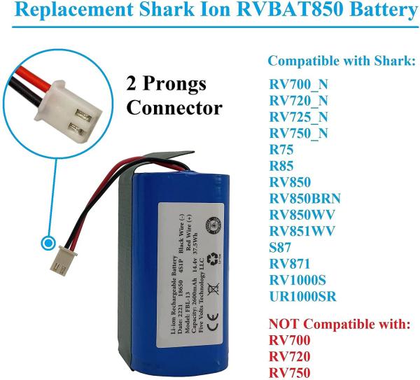 Buy cheap 2600mah 14.4v Li Ion Battery Charger NCM Rechargeable Lithium Ion Battery IP67 from wholesalers