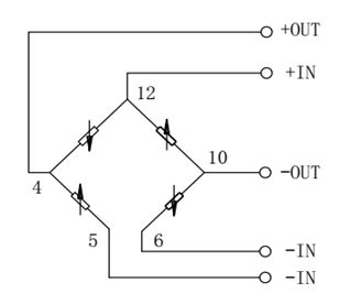 Reliable Piezoresistive Waterproof Pressure Sensor High Anti - Overload Capacity