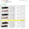 Buy cheap Girl'S 6style Causal Sport Shoes from wholesalers
