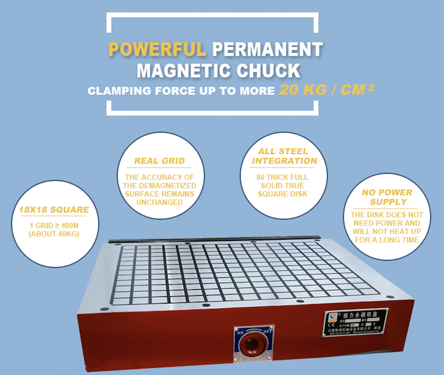 18*18 Square Magnetic Chuck Magnetic Workholding For Milling