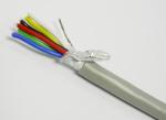 Mylar Screened Cable Stranded Tinned Copper Conductor in Gray Jacket for