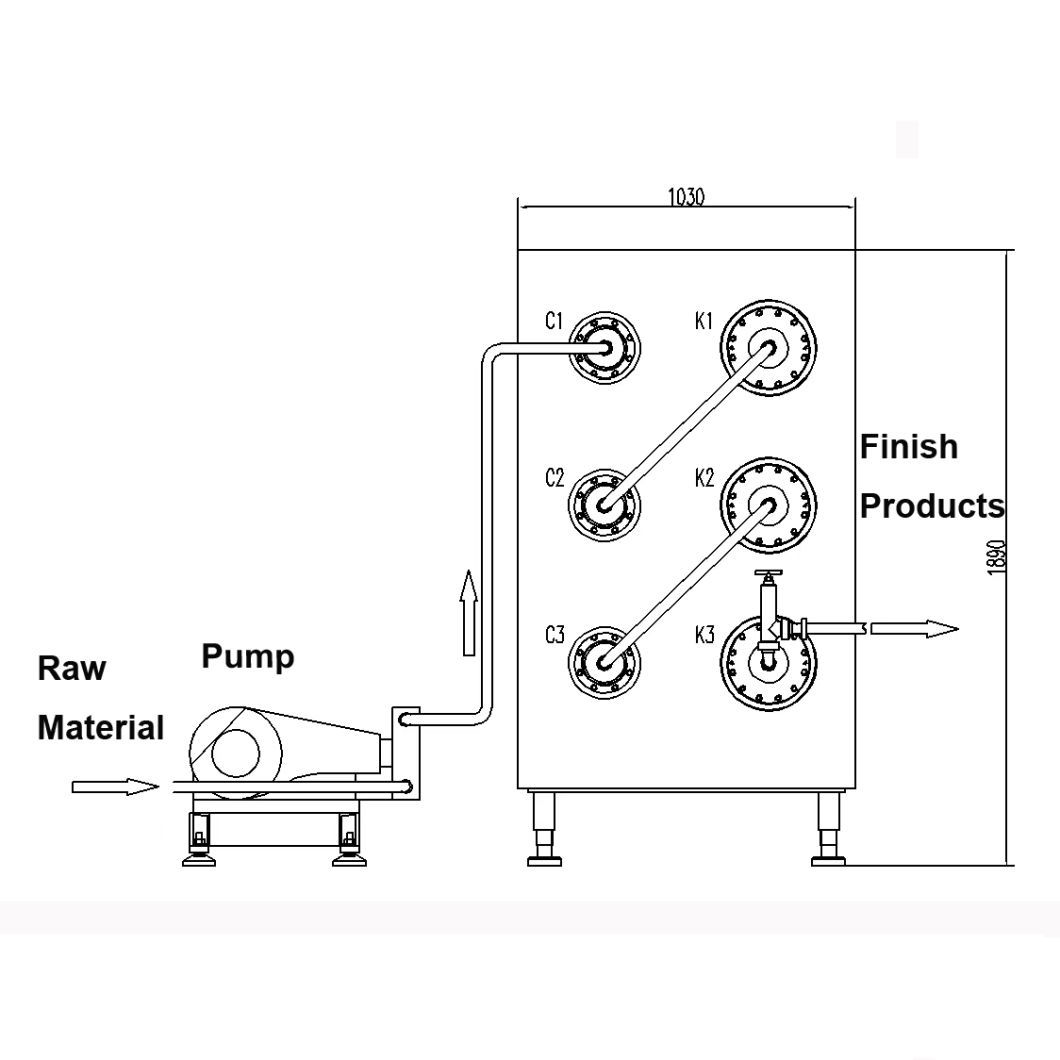 Dairy Product Processing Plant/Cheese Margarine Production Line/Pasteurized Milk Making Sterilization Homogeneity Machine
